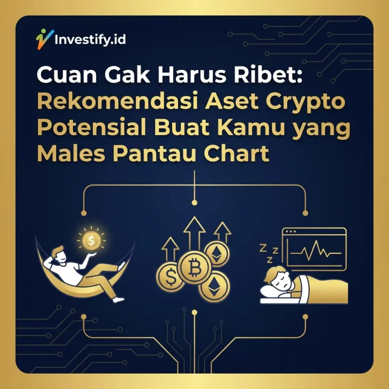 investify.id