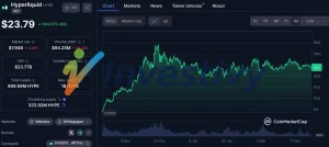 investify.id