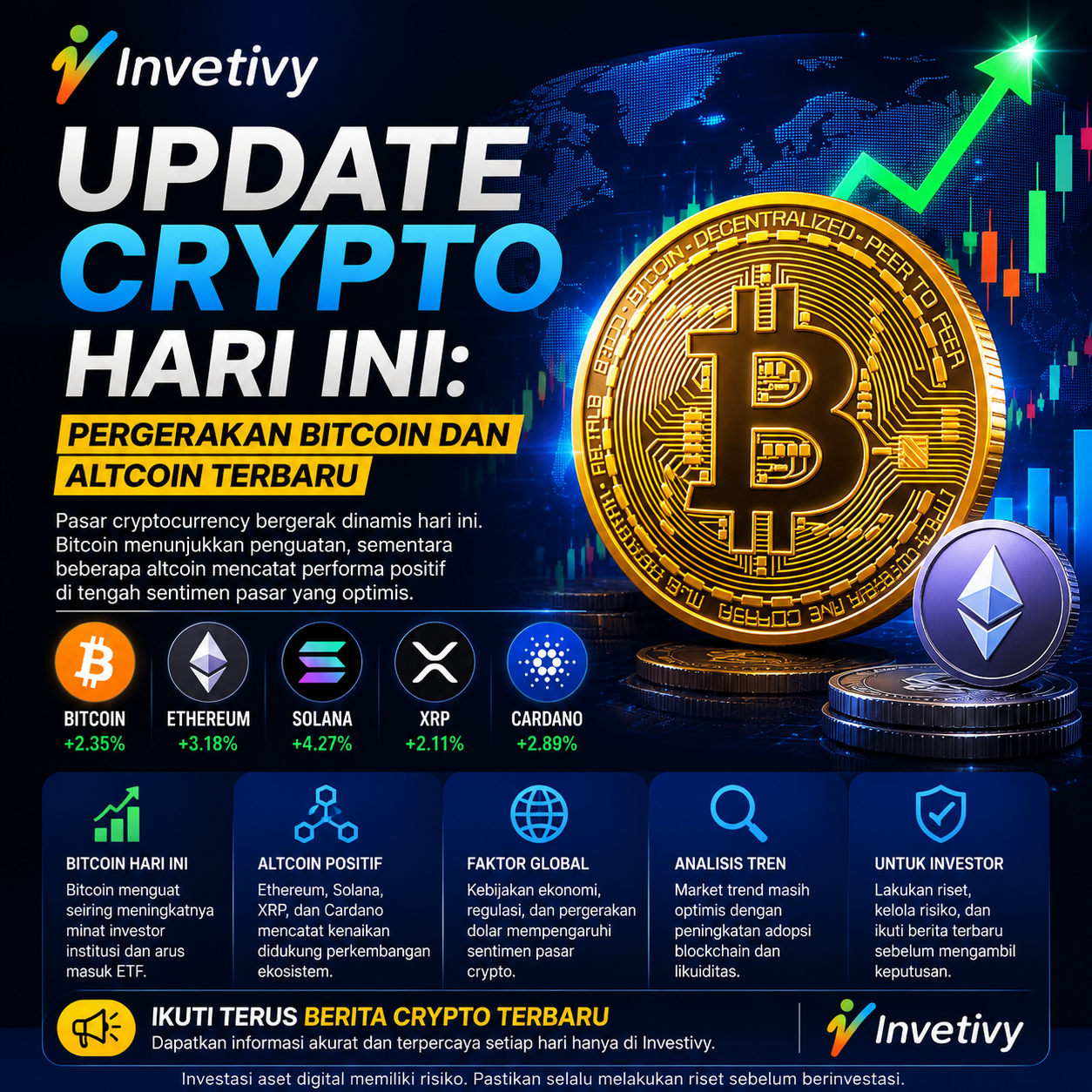 Investasi Crypto