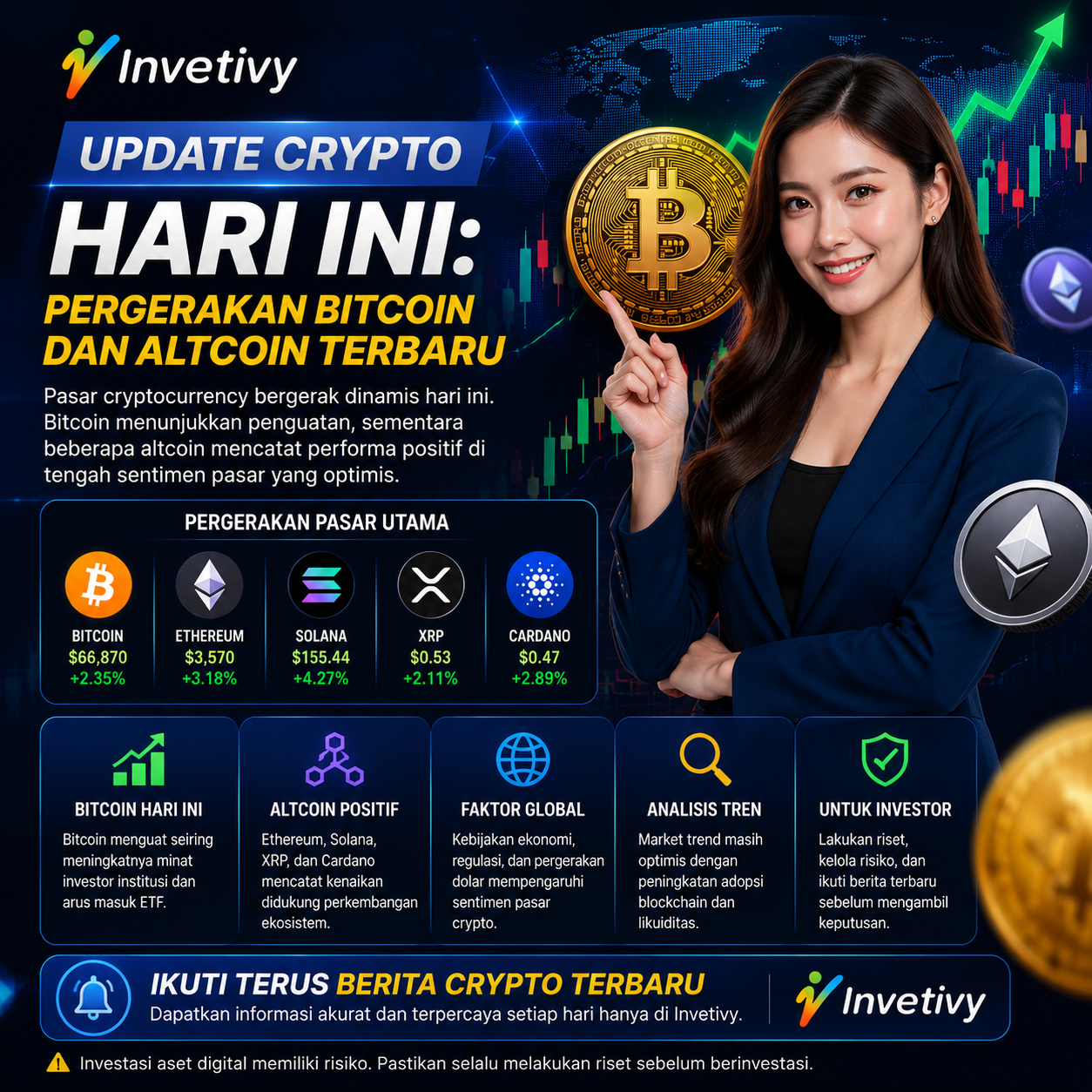 Investasi Crypto
