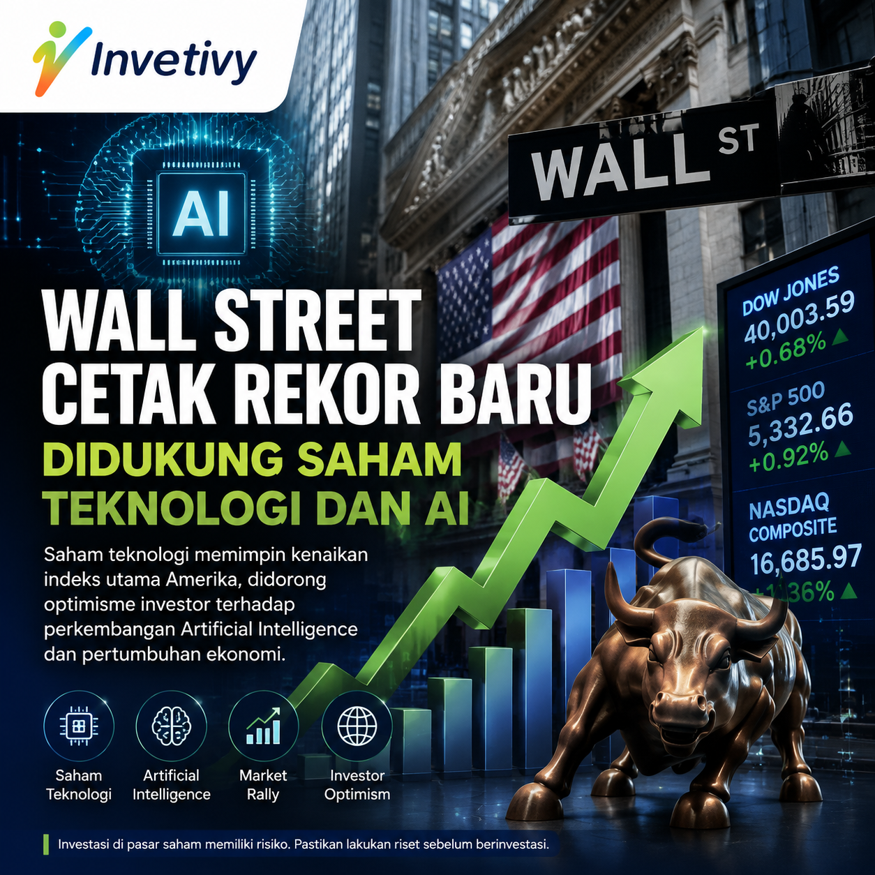Wall Street Cetak Rekor Baru