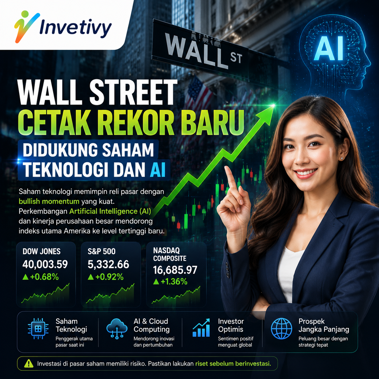 Wall Street Cetak Rekor Baru