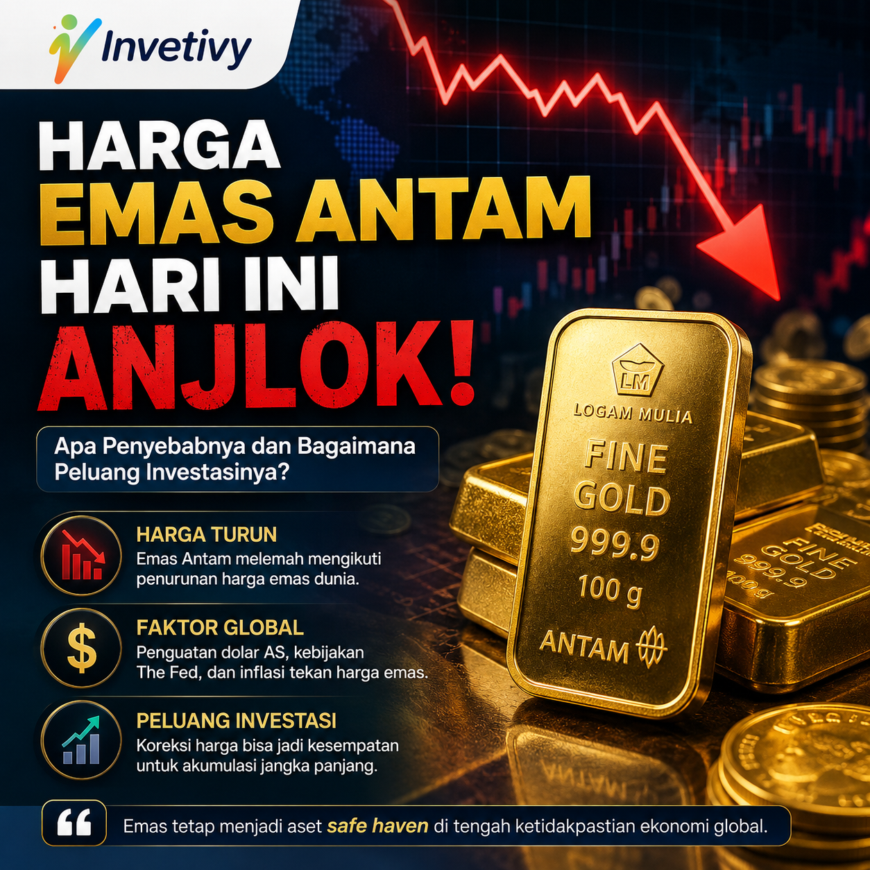 Harga Emas Antam